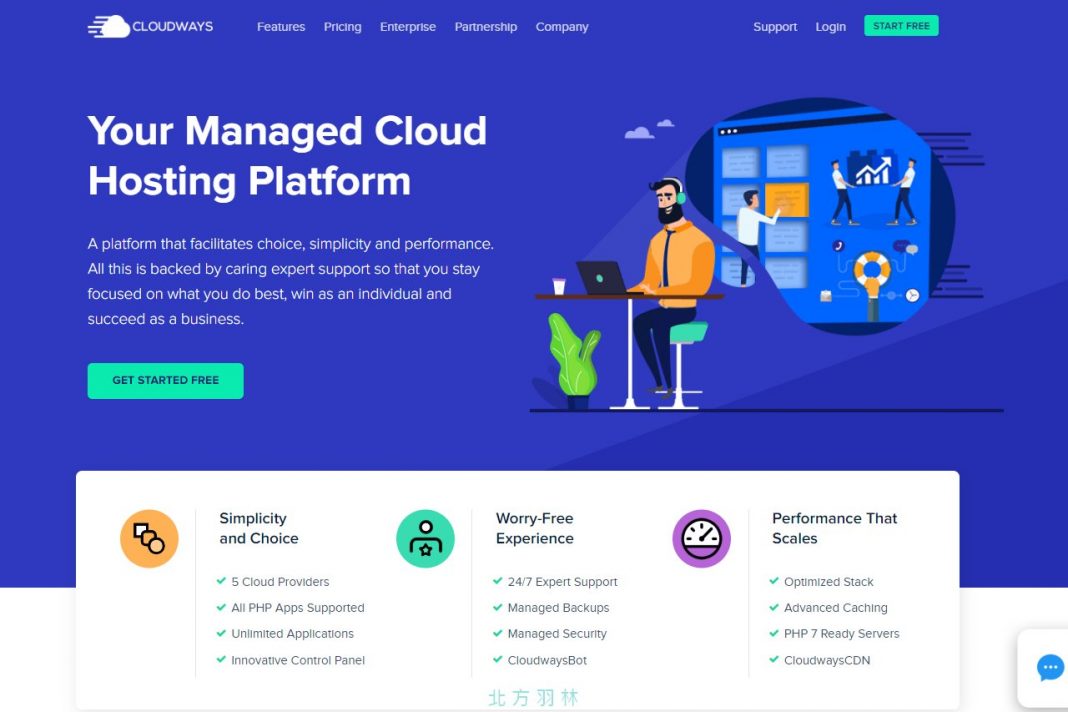 使用 Cloudways 管理网站的 10 个理由