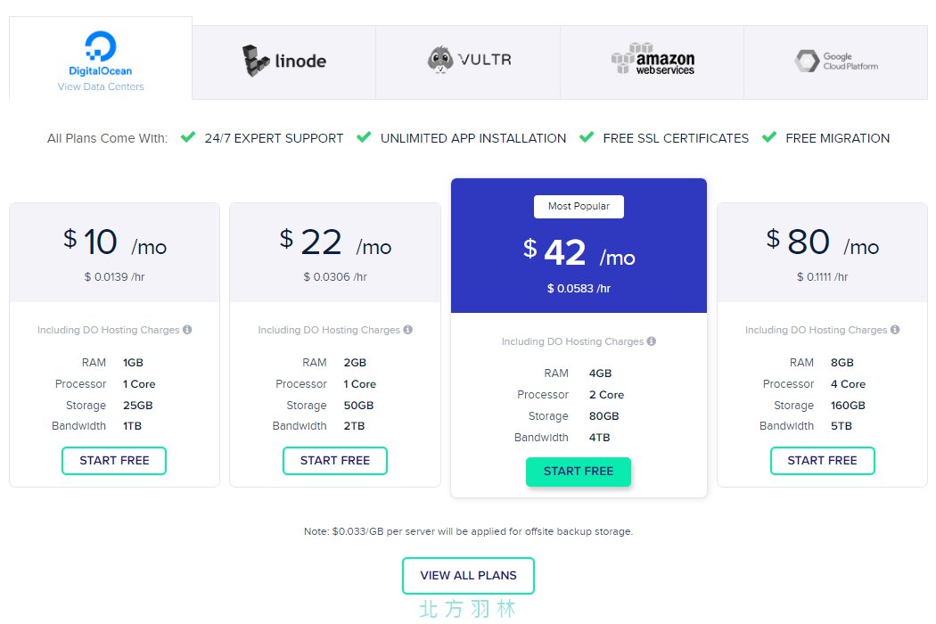 在 Cloudways 架設 WordPress ,從此不再為網站性能不足而煩惱