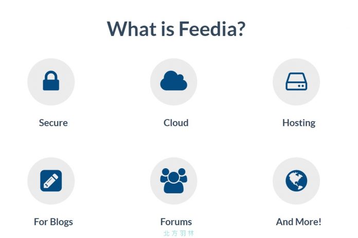 [免費主機] Feedia.co 只需信箱即可申請的虛擬主機，可綁定網址