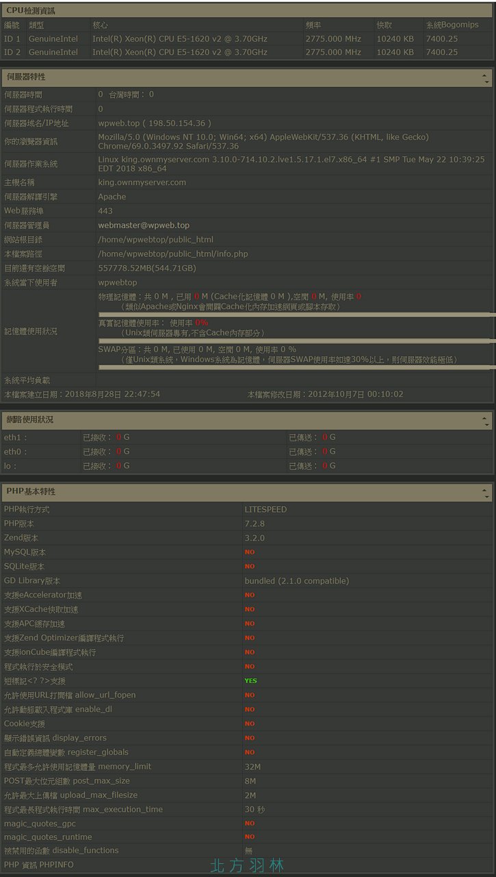 便宜也能有好貨?只要1美元的虛擬主機:Hostdens