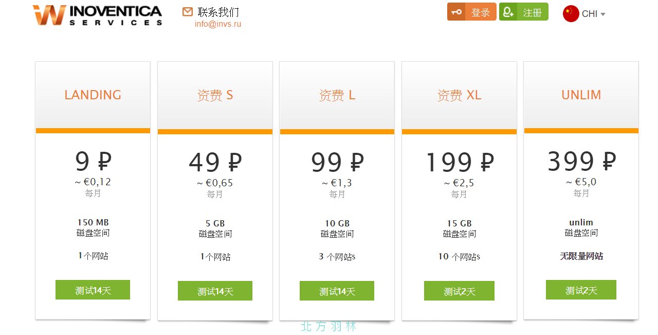 撿到的5元硬幣可以做什麼?何不買台虛擬主機來架網站呢?