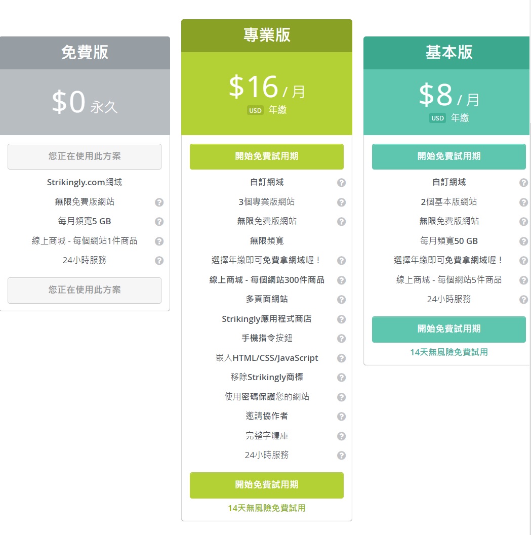 strikingly 架站工具