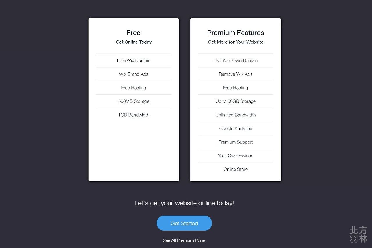 Wix 付費方案